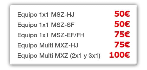 Campaña Tecnología REPLACE Mitsubishi Electric