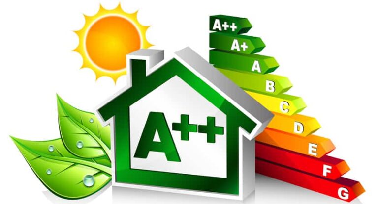 ¿Qué es la eficiencia energética?