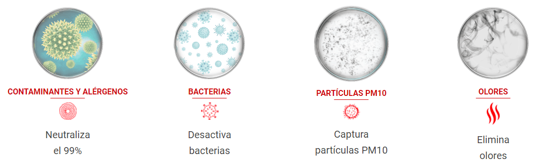 filtro purificador de plata ionizada