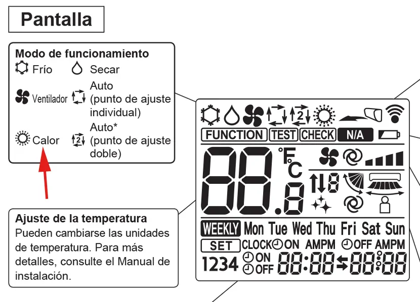 Mando PAR-SL100A-E calor