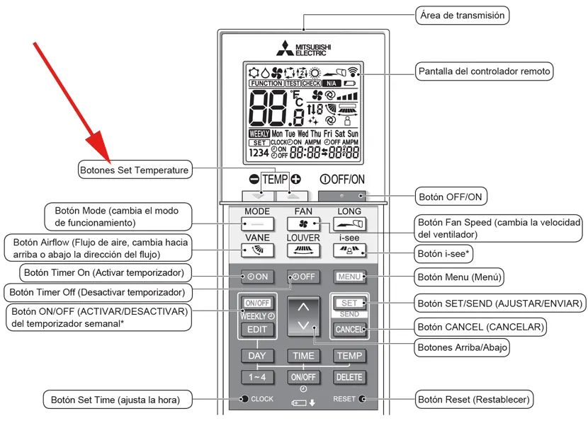 Mando PAR-SL100A-E temperatura