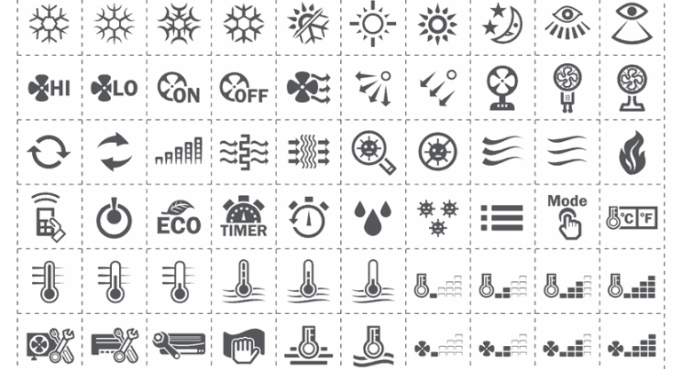 ¿Qué significan los simbolos de los aires acondicionados Mitsubishi?