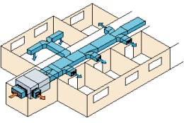 ¿Qué nos ofrece un sistema de aire acondicionado por conductos?